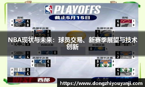 NBA现状与未来：球员交易、新赛季展望与技术创新